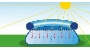 Jak fungují solární plachty?